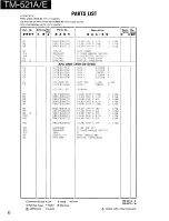 Предварительный просмотр 32 страницы Kenwood TM-521A Service Manual