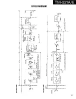 Предварительный просмотр 37 страницы Kenwood TM-521A Service Manual