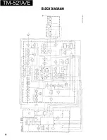 Предварительный просмотр 38 страницы Kenwood TM-521A Service Manual