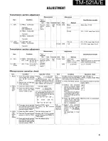 Предварительный просмотр 42 страницы Kenwood TM-521A Service Manual