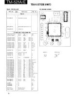 Предварительный просмотр 54 страницы Kenwood TM-521A Service Manual