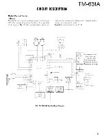 Предварительный просмотр 12 страницы Kenwood TM-631A Service Manual