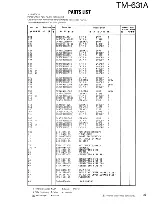 Предварительный просмотр 30 страницы Kenwood TM-631A Service Manual