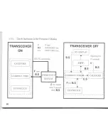 Предварительный просмотр 60 страницы Kenwood TM-641A Instruction Manual