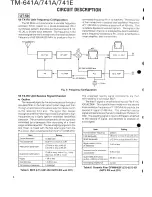 Предварительный просмотр 5 страницы Kenwood TM-641A Service Manual