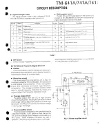 Предварительный просмотр 6 страницы Kenwood TM-641A Service Manual