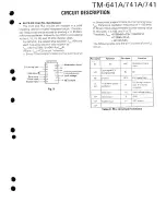 Предварительный просмотр 8 страницы Kenwood TM-641A Service Manual