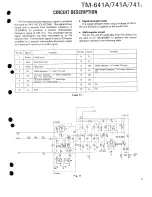 Предварительный просмотр 10 страницы Kenwood TM-641A Service Manual