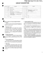 Предварительный просмотр 18 страницы Kenwood TM-641A Service Manual