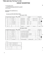 Предварительный просмотр 23 страницы Kenwood TM-641A Service Manual