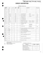 Предварительный просмотр 26 страницы Kenwood TM-641A Service Manual