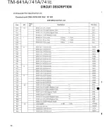 Предварительный просмотр 27 страницы Kenwood TM-641A Service Manual