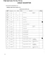 Предварительный просмотр 29 страницы Kenwood TM-641A Service Manual