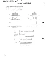 Предварительный просмотр 37 страницы Kenwood TM-641A Service Manual