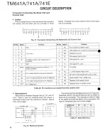 Предварительный просмотр 39 страницы Kenwood TM-641A Service Manual