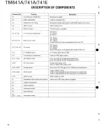 Предварительный просмотр 41 страницы Kenwood TM-641A Service Manual