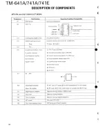 Предварительный просмотр 43 страницы Kenwood TM-641A Service Manual