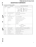 Предварительный просмотр 46 страницы Kenwood TM-641A Service Manual