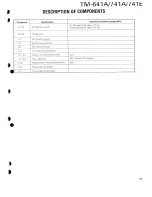 Предварительный просмотр 48 страницы Kenwood TM-641A Service Manual