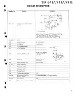 Предварительный просмотр 50 страницы Kenwood TM-641A Service Manual