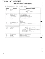 Предварительный просмотр 51 страницы Kenwood TM-641A Service Manual