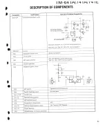 Предварительный просмотр 52 страницы Kenwood TM-641A Service Manual