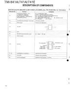 Предварительный просмотр 53 страницы Kenwood TM-641A Service Manual