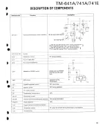 Предварительный просмотр 54 страницы Kenwood TM-641A Service Manual