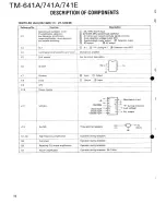 Предварительный просмотр 55 страницы Kenwood TM-641A Service Manual