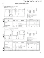 Предварительный просмотр 58 страницы Kenwood TM-641A Service Manual