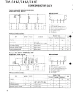 Предварительный просмотр 59 страницы Kenwood TM-641A Service Manual