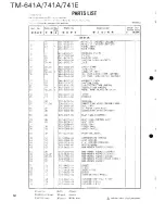 Предварительный просмотр 61 страницы Kenwood TM-641A Service Manual