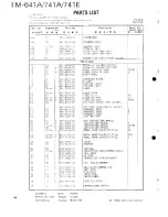 Предварительный просмотр 63 страницы Kenwood TM-641A Service Manual