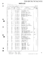 Предварительный просмотр 64 страницы Kenwood TM-641A Service Manual