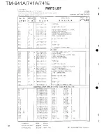 Предварительный просмотр 67 страницы Kenwood TM-641A Service Manual