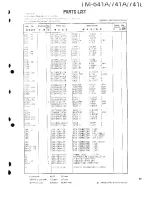 Предварительный просмотр 68 страницы Kenwood TM-641A Service Manual