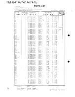 Предварительный просмотр 69 страницы Kenwood TM-641A Service Manual