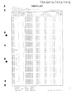 Предварительный просмотр 70 страницы Kenwood TM-641A Service Manual