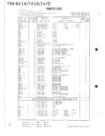 Предварительный просмотр 71 страницы Kenwood TM-641A Service Manual