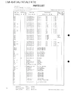 Предварительный просмотр 73 страницы Kenwood TM-641A Service Manual