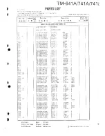 Предварительный просмотр 74 страницы Kenwood TM-641A Service Manual