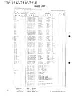 Предварительный просмотр 75 страницы Kenwood TM-641A Service Manual