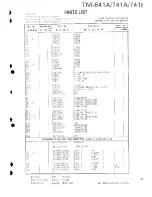 Предварительный просмотр 78 страницы Kenwood TM-641A Service Manual