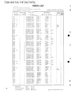 Предварительный просмотр 79 страницы Kenwood TM-641A Service Manual