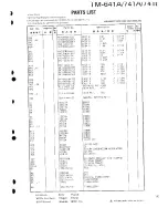 Предварительный просмотр 82 страницы Kenwood TM-641A Service Manual