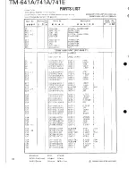 Предварительный просмотр 83 страницы Kenwood TM-641A Service Manual