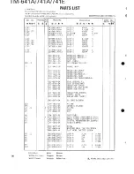 Предварительный просмотр 85 страницы Kenwood TM-641A Service Manual