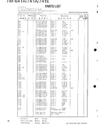 Предварительный просмотр 89 страницы Kenwood TM-641A Service Manual