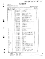 Предварительный просмотр 90 страницы Kenwood TM-641A Service Manual