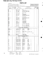 Предварительный просмотр 93 страницы Kenwood TM-641A Service Manual